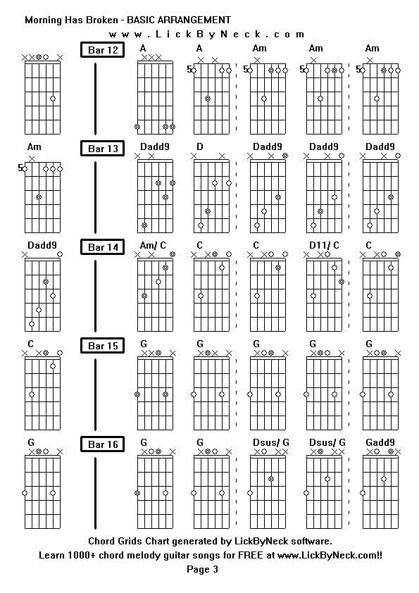 Chord Grids Chart of chord melody fingerstyle guitar song-Morning Has Broken - BASIC ARRANGEMENT,generated by LickByNeck software.